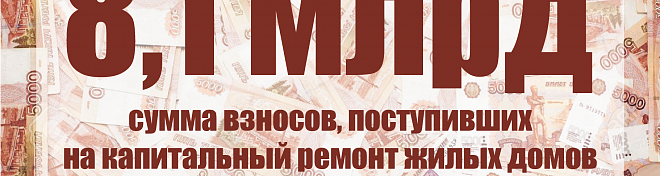 8 млрд рублей перечислили петербуржцы на капитальный ремонт